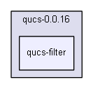 C:/Users/VonFurstenBerg/Documents/DownLoad/QUCS-src/qucs-0.0.16/qucs-filter