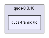 C:/Users/VonFurstenBerg/Documents/DownLoad/QUCS-src/qucs-0.0.16/qucs-transcalc