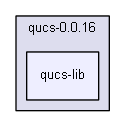 C:/Users/VonFurstenBerg/Documents/DownLoad/QUCS-src/qucs-0.0.16/qucs-lib