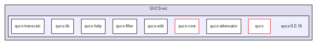 C:/Users/VonFurstenBerg/Documents/DownLoad/QUCS-src/qucs-0.0.16