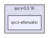 C:/Users/VonFurstenBerg/Documents/DownLoad/QUCS-src/qucs-0.0.16/qucs-attenuator