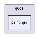 C:/Users/VonFurstenBerg/Documents/DownLoad/QUCS-src/qucs-0.0.16/qucs/paintings