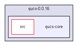 C:/Users/VonFurstenBerg/Documents/DownLoad/QUCS-src/qucs-0.0.16/qucs-core