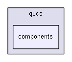 C:/Users/VonFurstenBerg/Documents/DownLoad/QUCS-src/qucs-0.0.16/qucs/components