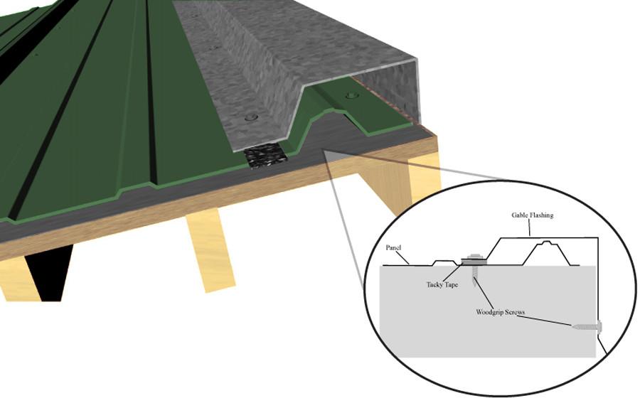 Installing a Metal Roof on a Shed as a Practice Exercise – A ...